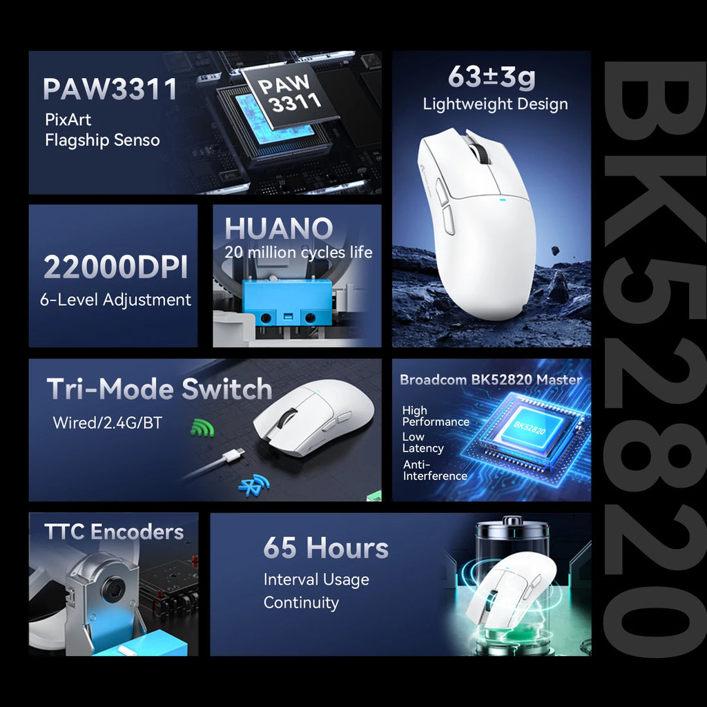 ATTACK SHARK X11SE Wireless Gaming Mouse, Tri-Mode, 63g Superlight With PAW3311 Sensor, 22000 DPI, 300mAh Battery, Dual Driver