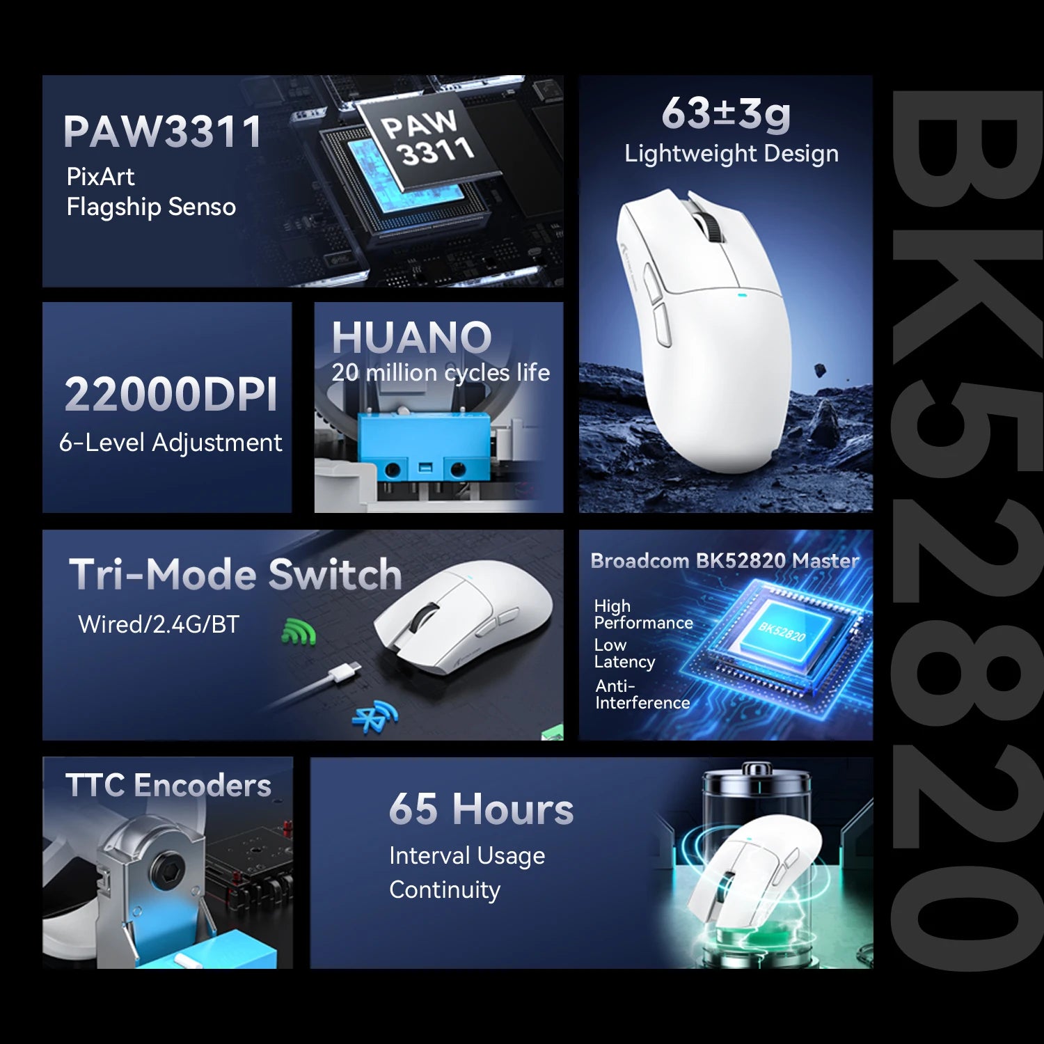 ATTACK SHARK X11SE Wireless Gaming Mouse, Tri-Mode, 63g Superlight With PAW3311 Sensor, 22000 DPI, 300mAh Battery, Dual Driver