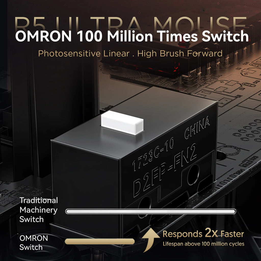 ATTACK SHARK R5 Ultra Carbon Fiber Wireless Gaming Mouse, PixArt PAW3950MAX Gaming Sensor, 42000DPI, 8000Hz, MCU Nordic 52840