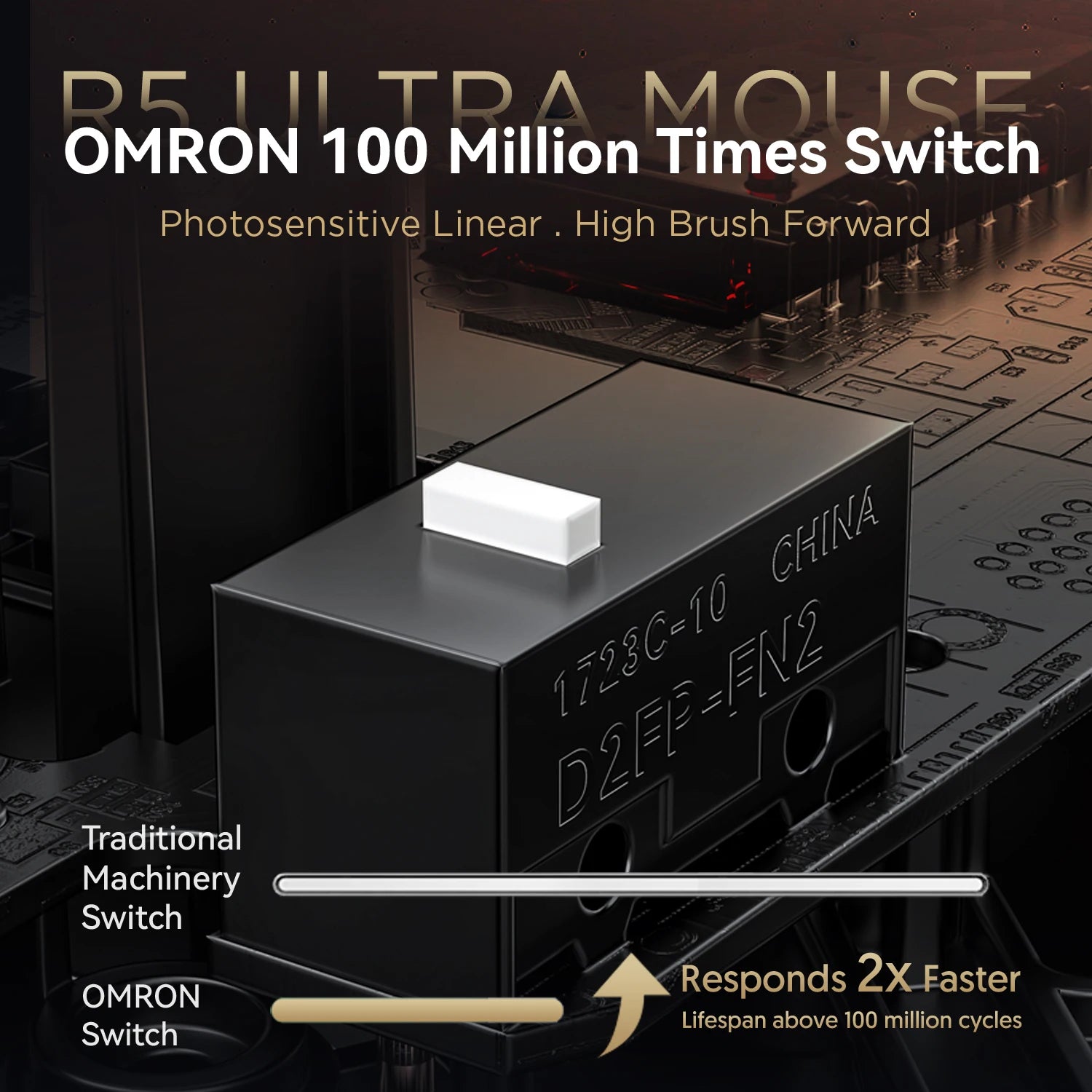 ATTACK SHARK R5 Ultra Carbon Fiber Wireless Gaming Mouse, PixArt PAW3950MAX Gaming Sensor, 42000DPI, 8000Hz, MCU Nordic 52840