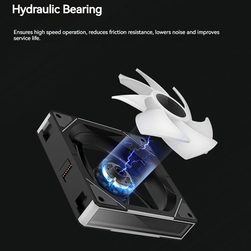 TEUCER JM-1 ARGB Fan 3 in 1 RGB Mirror Cycle Light Effect 800-2000RPM PWM Water Cooling 360mm  PC Cooler Fan Kit