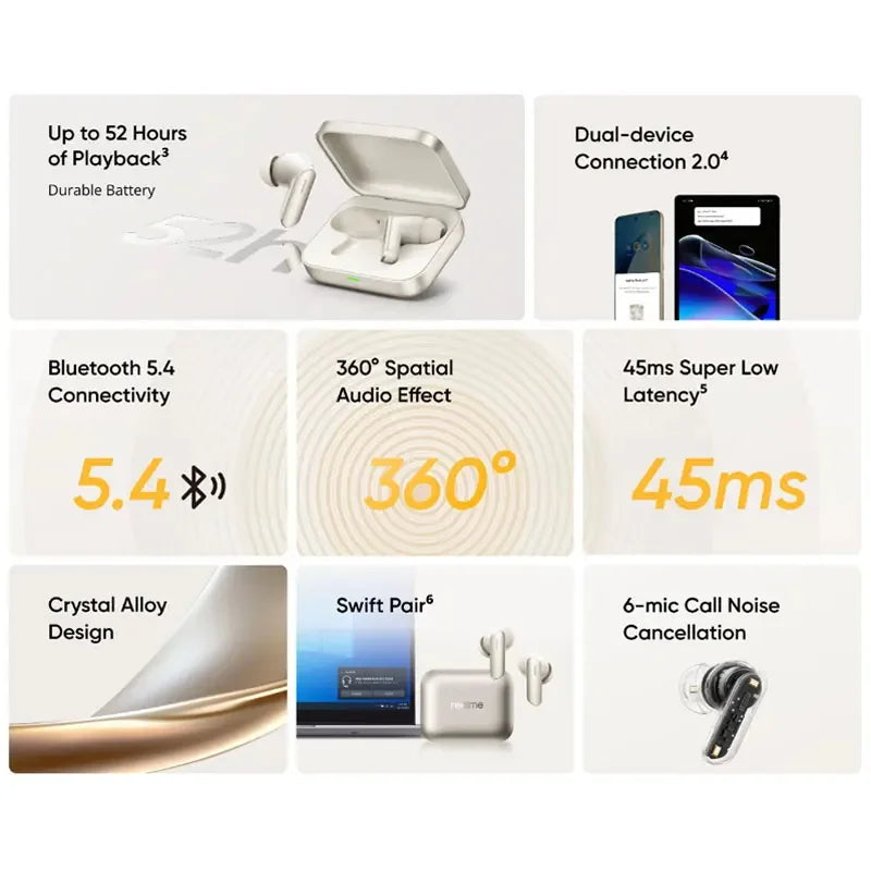 realme Buds Air 7 Bluetooth Earphones Wireless Headphones For Smartphone realme GT7 Pro realme 14 Pro Plus 52 Hours Battery Life